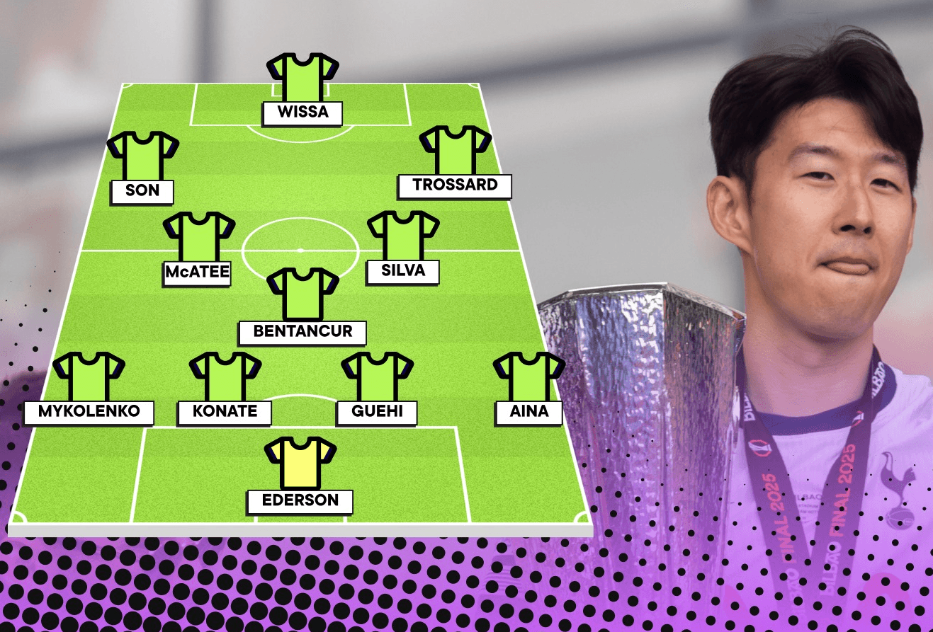 Daftar Pemain Hebat Liga Primer yang Kontraknya Berakhir Tahun 2026 – Mungkinkah Mereka Pindah Musim Panas ini?