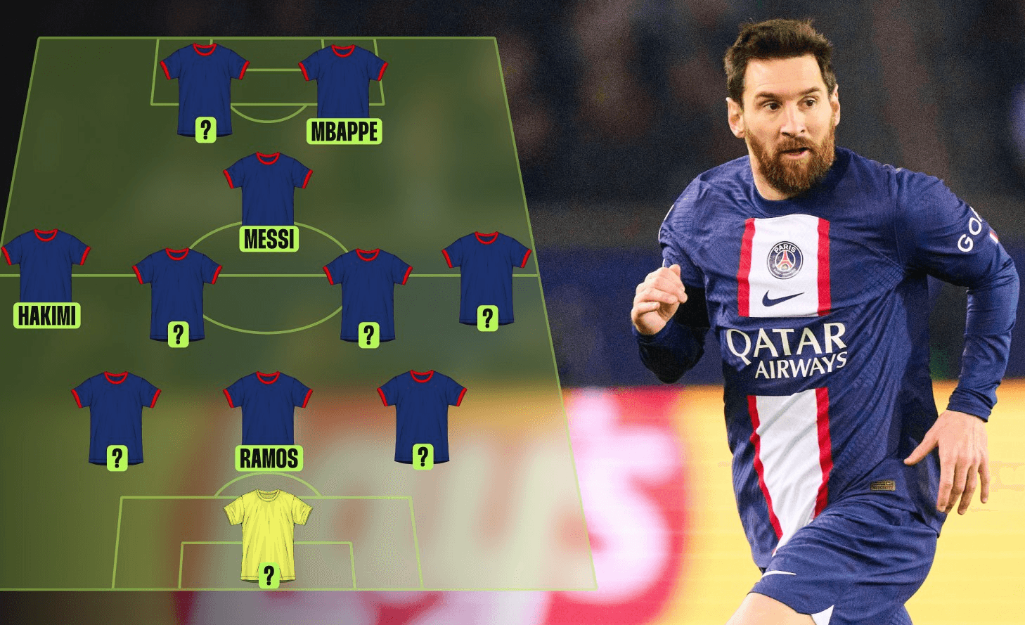LIONEL MESSI